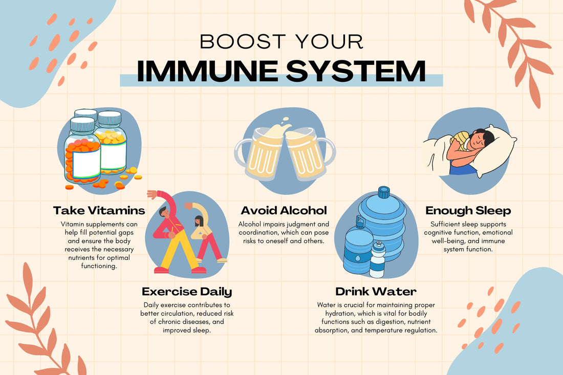 Beyond Vitamins: Sampuraka’s Holistic Approach to Health